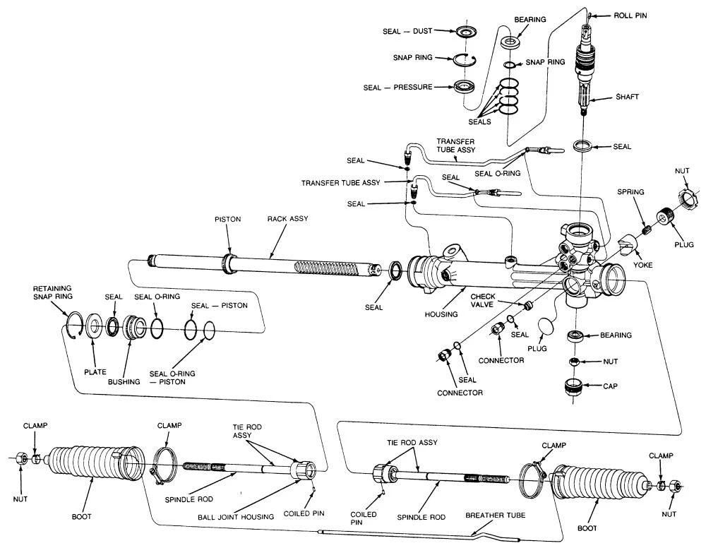Steering Rack Assembly With Key Steering Rack Parts Labeled